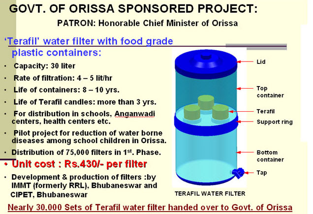Terafil Water Filter